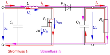 Strompfade des Aufwärtswandlers für die Ein- und Ausschaltzeit des Transistors.
