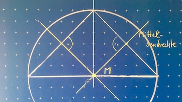 Konstruktion des Umkreises eines Dreiecks
