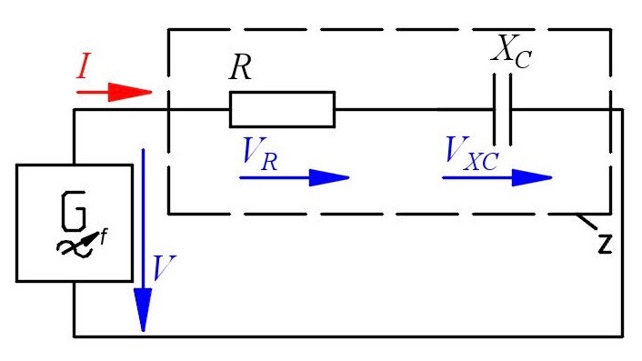 AC RC series circuit
