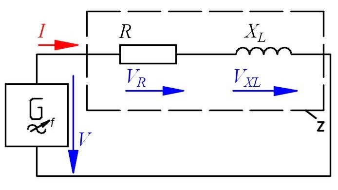 AC RL series circuit