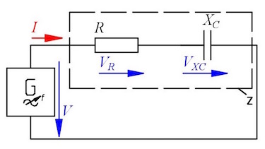 RC-circuit