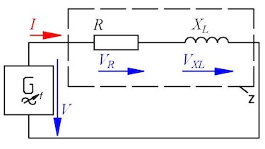 RL-circuit