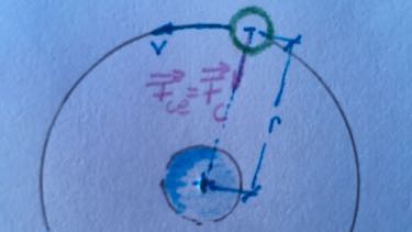centripetal and Coulomb force